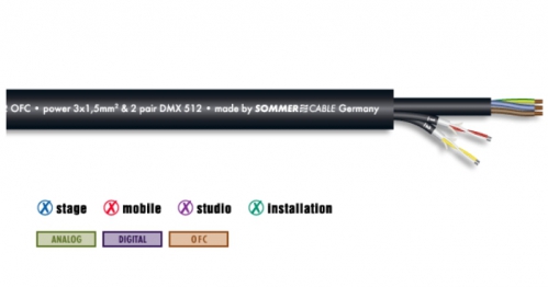 Sommer Monolith 2 Power DMX - kabel hybrydowy zasilanie + 2 x DMX