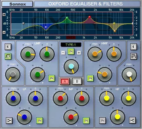 Sonnox EQ Native plugin Sonnox EQ Native plugin