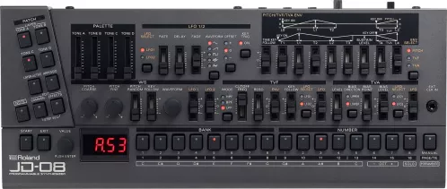Roland JU-06A Boutique syntezator Roland JU-06A Boutique syntezator