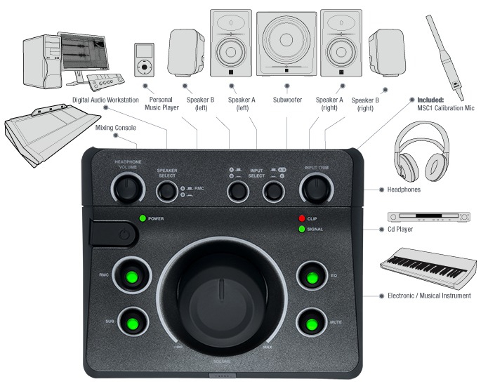 jbl msc1