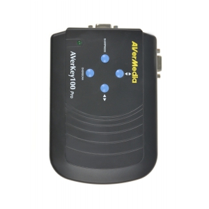 Ketron - video interfejs dla Midjay