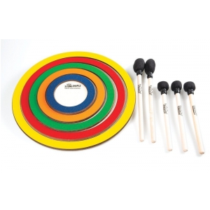 Remo Sound Shape CST (Comfort Sound Technologie) Circle Pack SS-2000-05