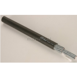 Pinanson 1385 OFC multicore 16 par