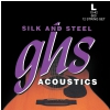 GHS Silk and Steel struny do gitary akustycznej, 12-String, Silver-plated Copper, Light, .010-.042