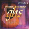GHS Infinity Bronze struny do gitary akustycznej, Coated, Extra Light, .011-.050