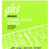 GHS Silver Alloy struny do gitary klasycznej, Tie-On, Phosphor Bronze Basses, High Tension