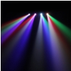Cameo HYDRABEAM 400 RGBW-listwa owietleniowa wyposaona w 4 ultraszybkie lampy PAR CREE RGBW Quad LED 10W