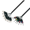 Adam Hall Cables K3 L8 MV 0300 - Kabel Multicore 8 x XLR mskie - 8 x jack stereo 6,3 mm, 3 m