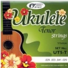 Gor Strings UT5-T Titan struny do ukulele tenorowego
