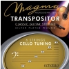 Magma (653967) GCT-Cello struny do gitary klasycznej - Komplet