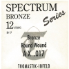 Thomastik (669219) pojedycza struna do gitary akustycznej Spectrum Single - .032 rw