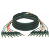 Klotz kabel multicore 8xTRS / 8xTRS 6m