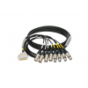 Klotz kabel 25p DSub / 4xXLRm/XLRf 10m