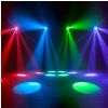 American DJ Inno Roll LED HP skaner - efekt wietlny