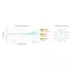 Countryman B3W5FF05LSL mikrofon lavalier B3 w kolorze cielistym (@Shure TA4F)