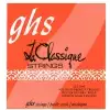 GHS La Classique struny do gitary klasycznej, Tie-On, Medium High Tension