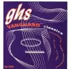 GHS Vanguard Classics struny do gitary klasycznej, Tie-On, High Tension, plain 3rd G-String