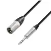 Adam Hall Cables K5 BMV 0150 - przewód mikrofonowy Neutrik XLR męskie - jack stereo 6,3 mm, 1,5 m Adam Hall Cables K5 BMV 0150 - przewód mikrofonowy Neutrik XLR męskie - jack stereo 6,3 mm, 1,5 m