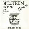 Thomastik (669214) pojedy�cza struna do gitary akustycznej Spectrum Single - .023 fw