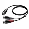Procab CLA736/2  kabel  XLRm - 2x XLRf 2m