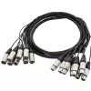 ProSnake 81831-10 kabel multicore, 8 kanałów 10 m, złącza neutrik XLR-M, XLR-F ProSnake 81831-10 kabel multicore, 8 kanałów 10 m, złącza neutrik XLR-M, XLR-F