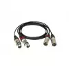 Klotz SXX-030 kabel stereo twinaxial audio cable z XLR 3p; 3m