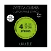 Ortega UKP-TE Crystal Nylon Pro struny do ukulele tenorowego 24-28
