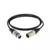 Klotz kabel AES/EBU 10m Klotz kabel AES/EBU 10m