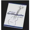 Bluemark Grifftabelle fur Gitarre ksi��ka