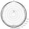 DPA 4061-FM mikrofon be�owy