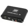 Miditech Audioface II interfejs USB