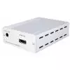 Cypress CLUX-SDI2HCA konwerter 3G SDI do HDMI Cypress CLUX-SDI2HCA konwerter 3G SDI do HDMI