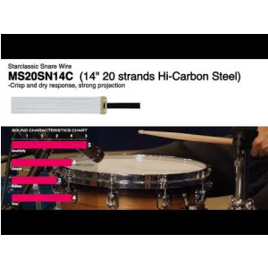 TAMA Starclassic Snare Wires -MS20SN14C (14″ 20 strands Hi-Carbon Steel)